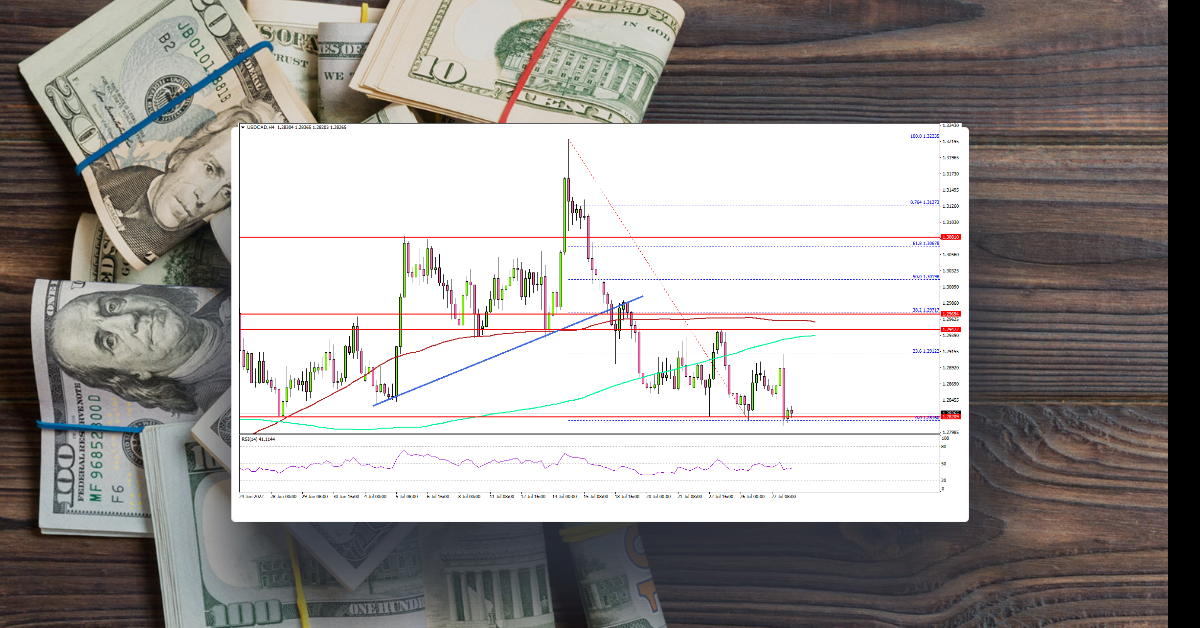 USD/CAD Remains At Risk, US GDP Next