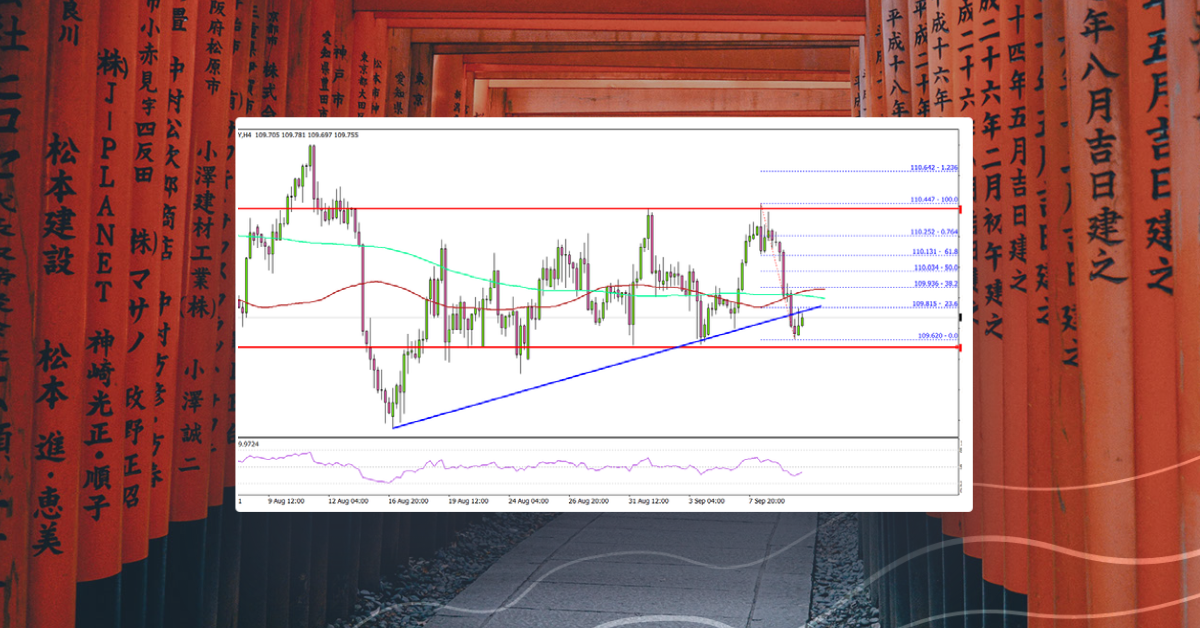 USD/JPY Could Slide If It Breaks 109.50
