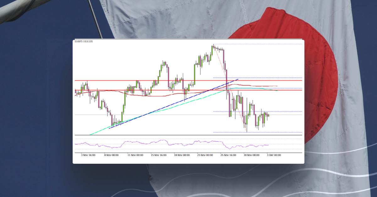 USD/JPY Could Extend Losses, US NFP Next