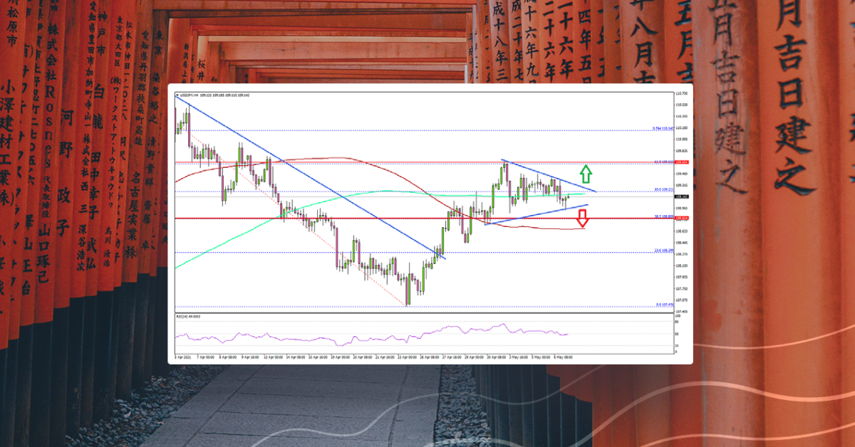 USD/JPY Steadies Above 109.00, US NFP Next