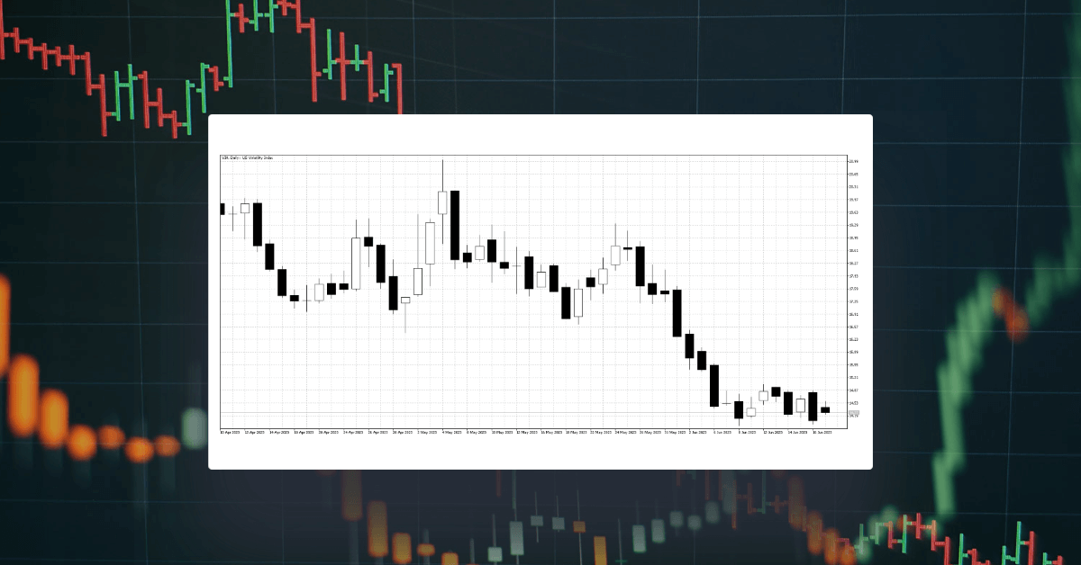 VIXの活用によるFX取引の強化
