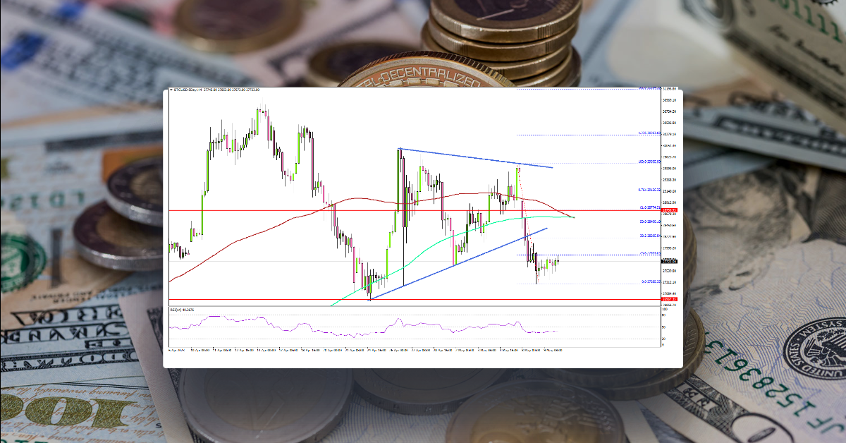 Bitcoin Price At Risk of Downside Break, US CPI Next