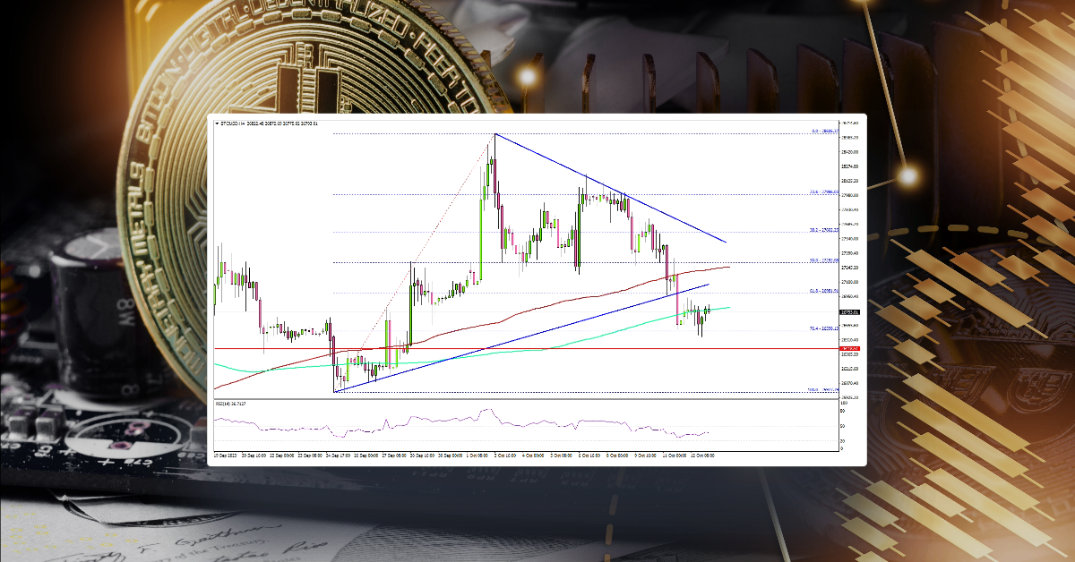 Bitcoin Price Weakens Amid War Escalation, US CPI Jumps 0.4%