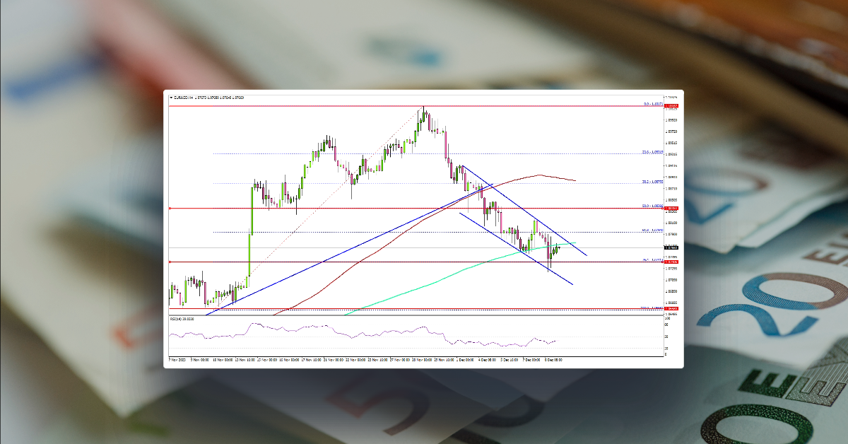 EUR/USD Takes Hit And At Risk of More Downsides