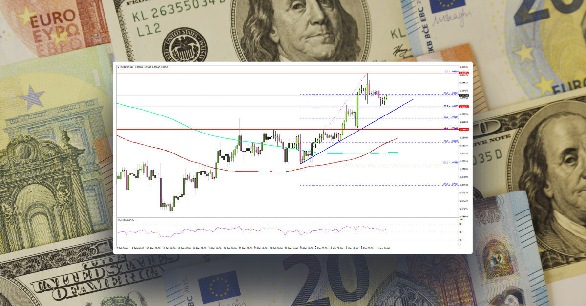 EUR/USD Turns Green But Can Bulls Protect This Support