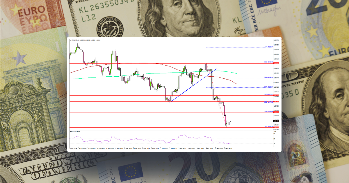 EUR/USD Takes Hit As Israel-Iran Tension Escalates