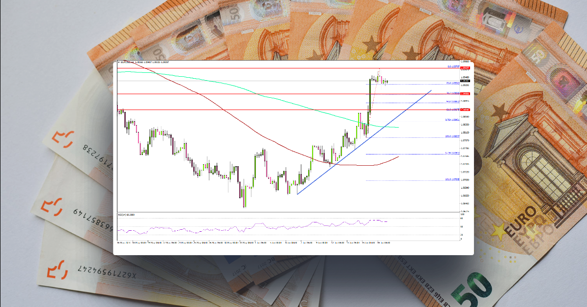 EUR/USD Consolidates Gains And Eyes Fresh Increase