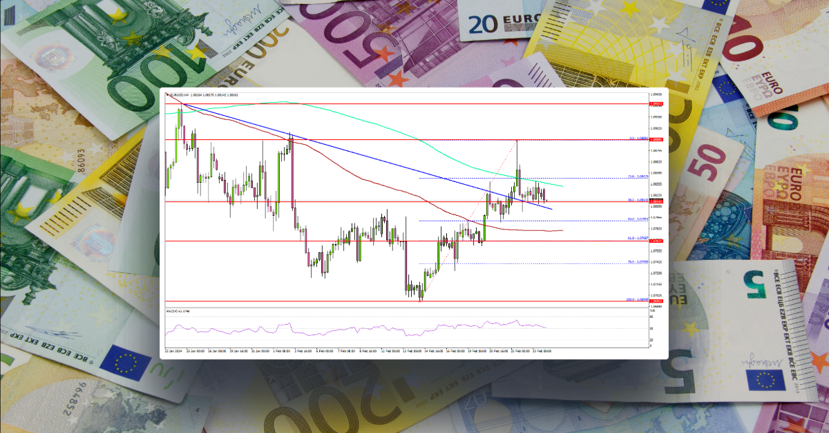 EUR/USD Signals Breakout But This Resistance Is The Key