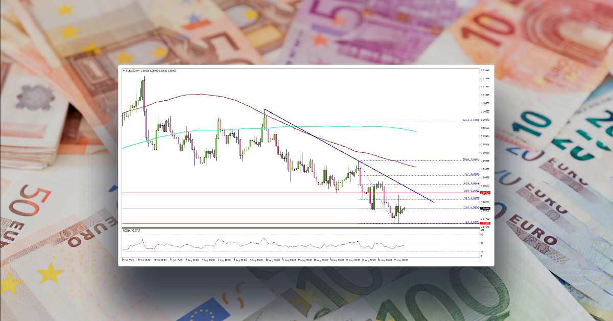 EUR/USD Faces Uphill Task Near 1.0850