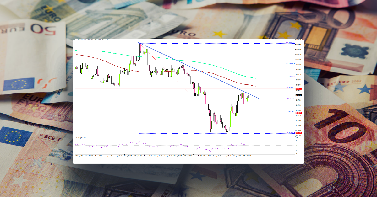 EUR/USD Recovers But Faces Uphill Task