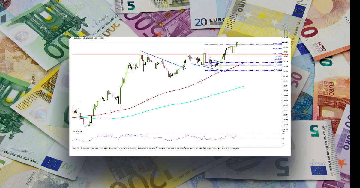 EUR/USD Turns Green, Why Dollar Could Dip Further