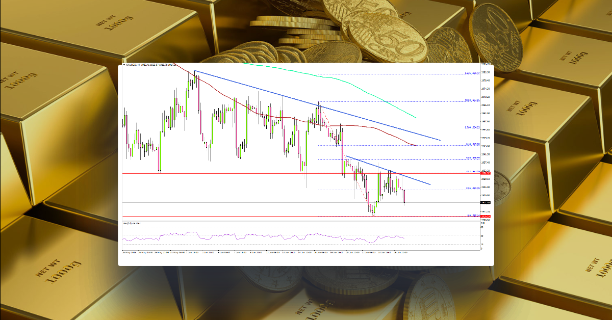 Gold Price Could Extend Losses Below $1,900