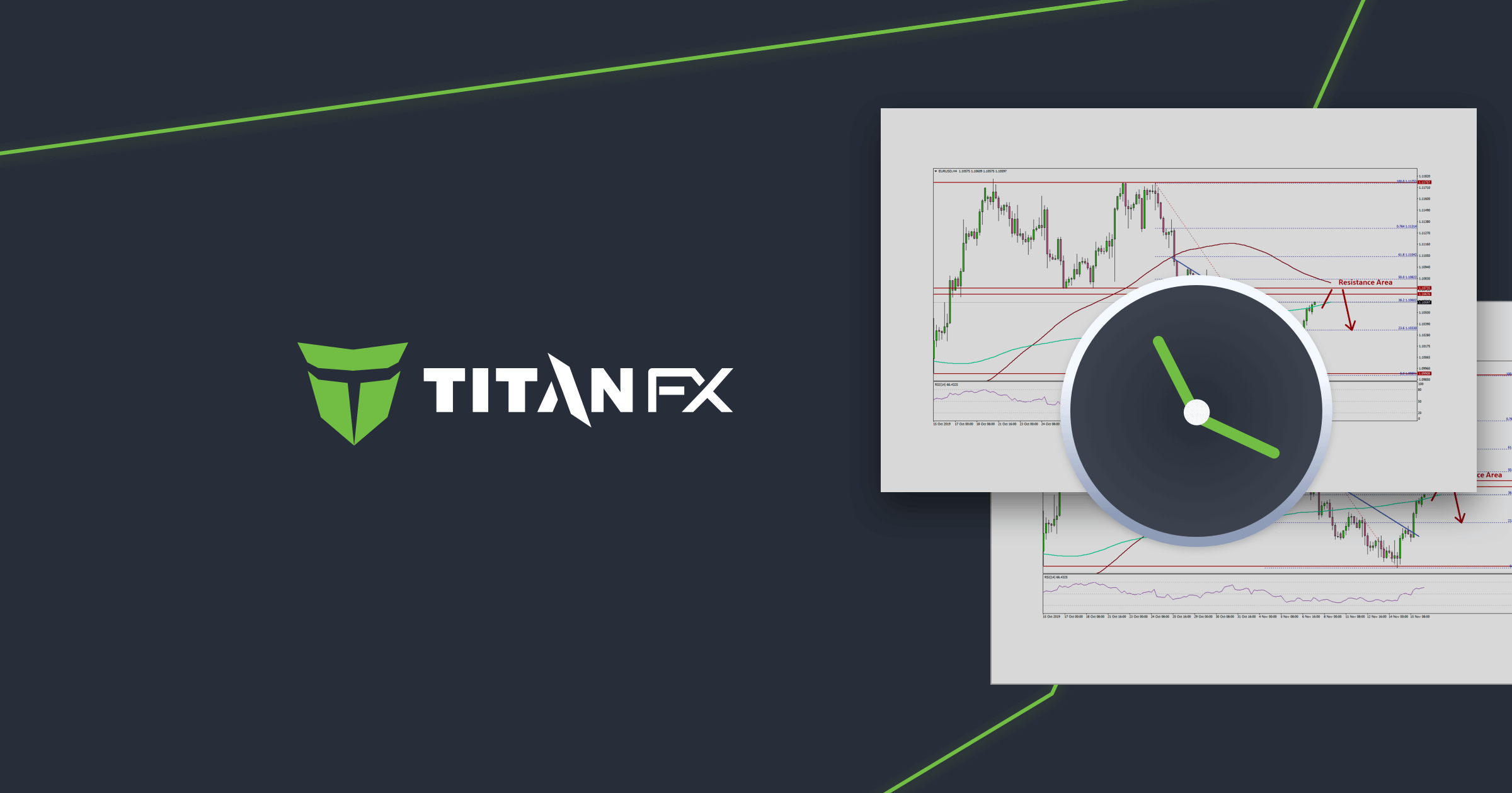 FXマーケット分析