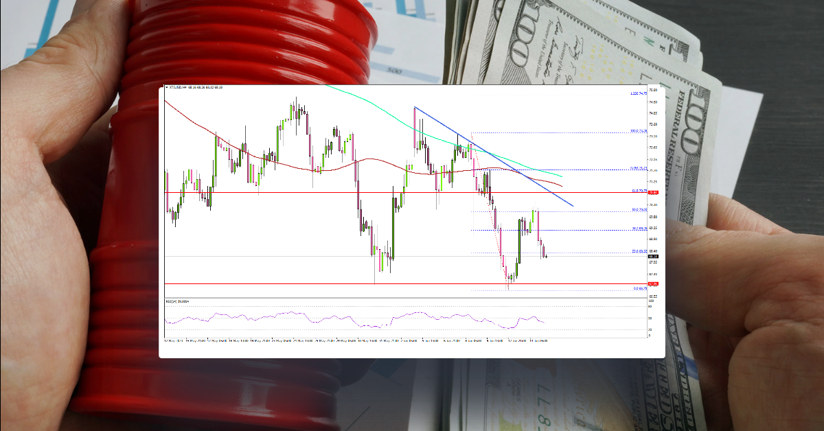 Crude Oil Price Faces Uphill Task Near $72