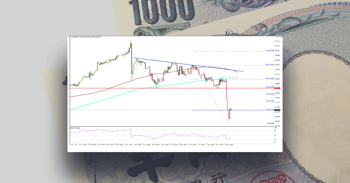 USD/JPY Nosedives As US CPI Dips Below 8%