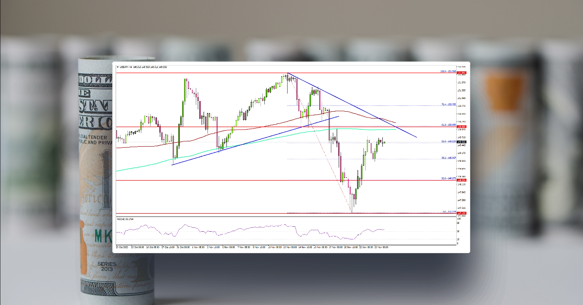 USD/JPY Recovery Could Face Uphill Task – Here’s Why