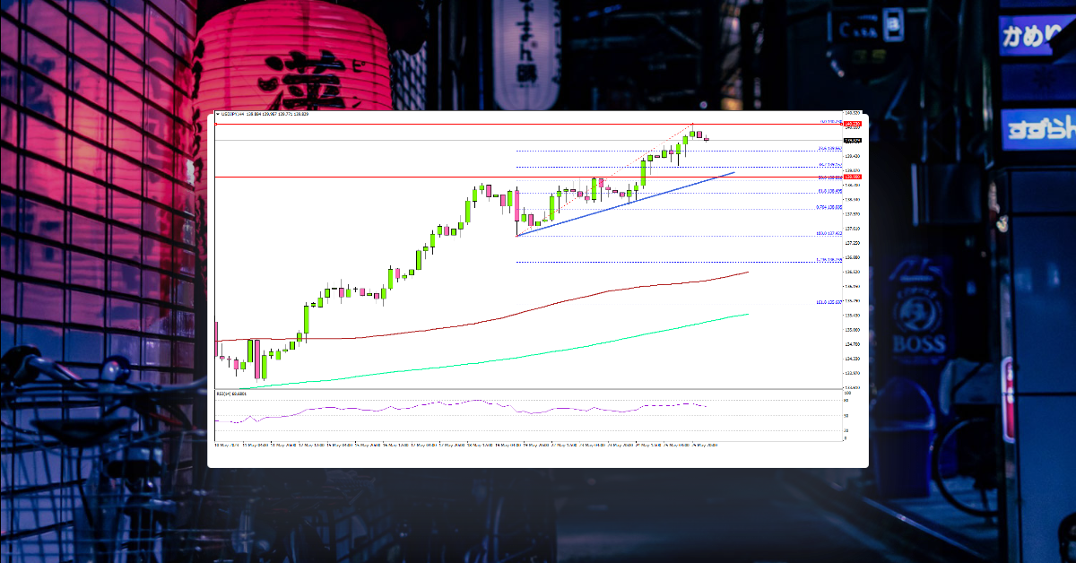 USD/JPY Extends Rally, US GDP Grows 1.3% in Q1