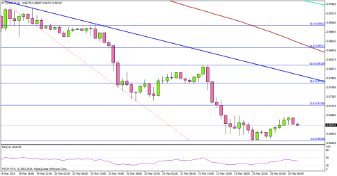 Can Chinese Manufacturing PMI Dent Risk Sentiment?
