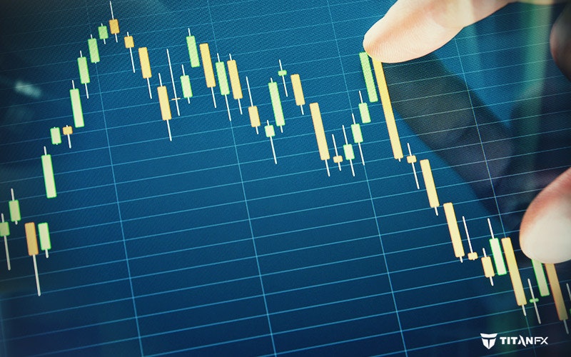 candlestick chart