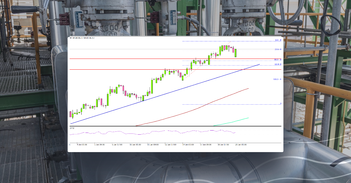 Crude Oil Price Extends Rally Above $85