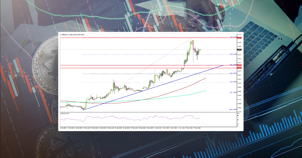 XRP Price Rally Seems Far From Over, Oil Price Takes Hit